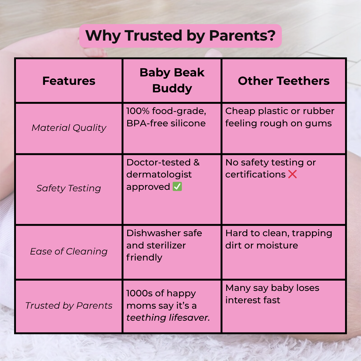 Baby Beak Buddy: Your Little One’s Favourite Soothing Friend