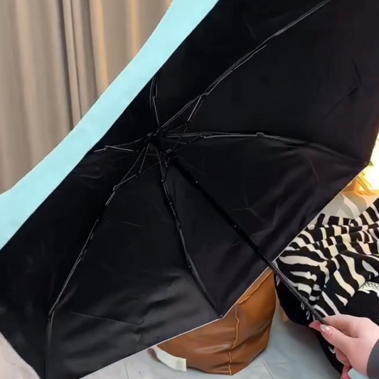ÉlanBrella – The Umbrella That Fits in Your Pocket