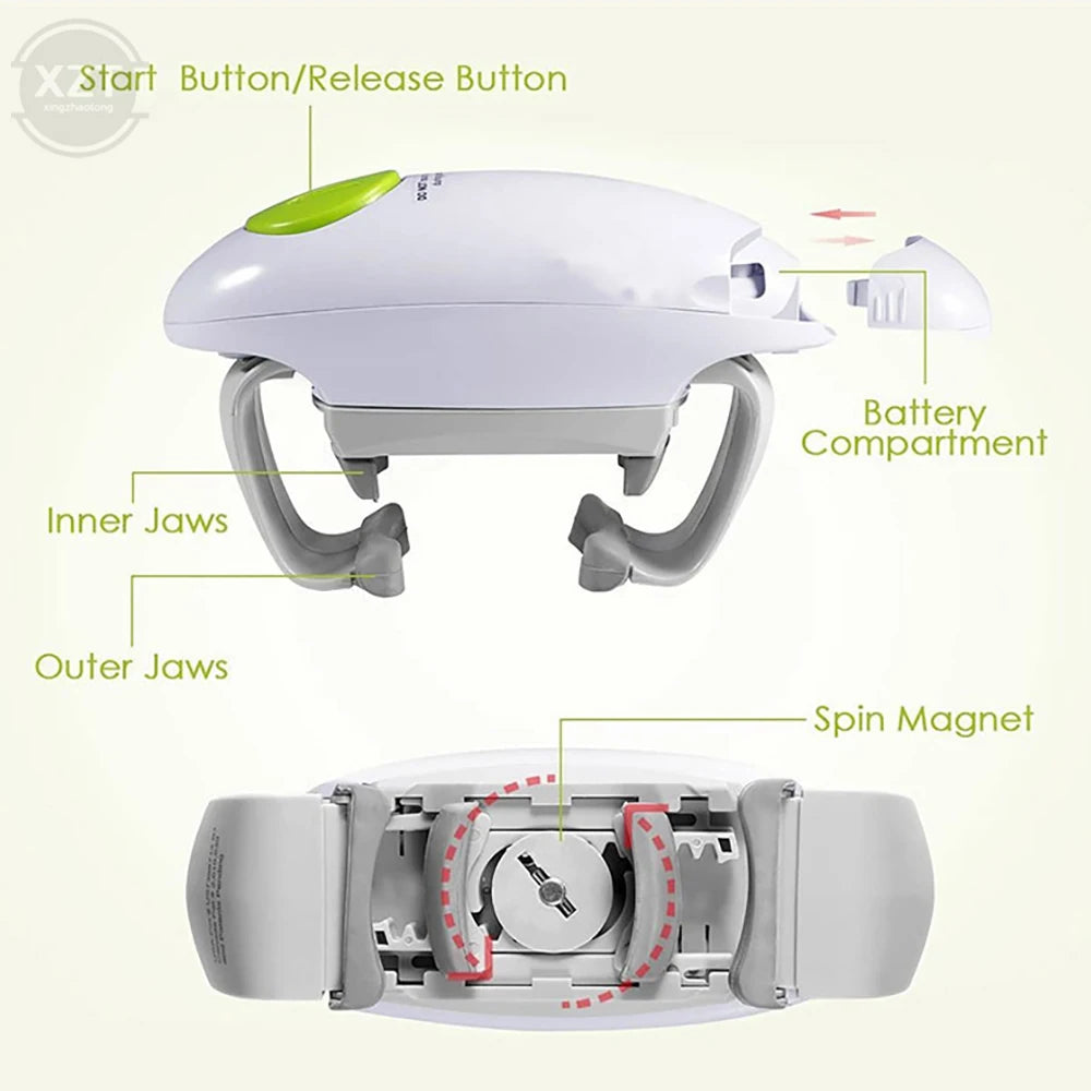 OpenEase™ Automatic Can Opener